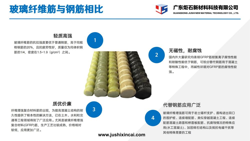 玻璃纤维筋_06