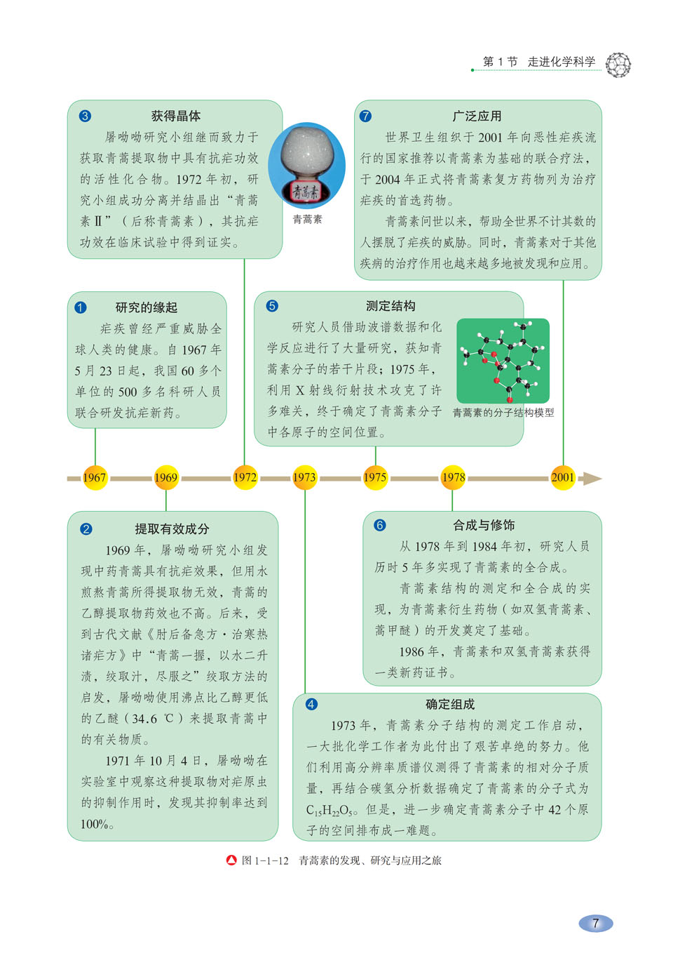 教育产品新产品研发流程(图1)