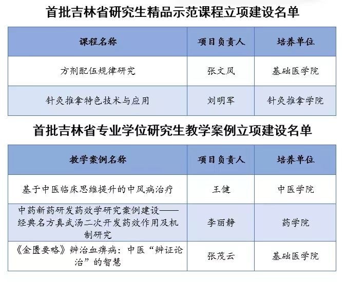 用“领跑思维”助推专业群建设(图1)