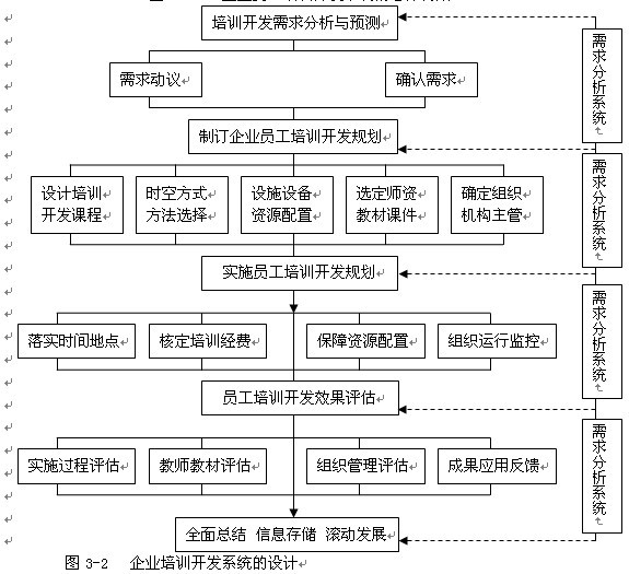 福建全省首个社会工作专业人员队伍建设培训基地落地福州(图1)