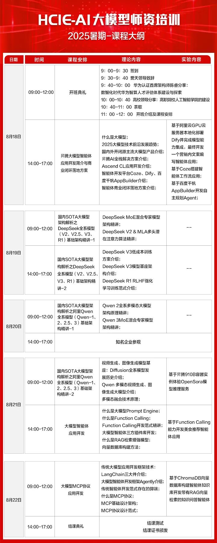 课程教学大纲(模板)(图1)