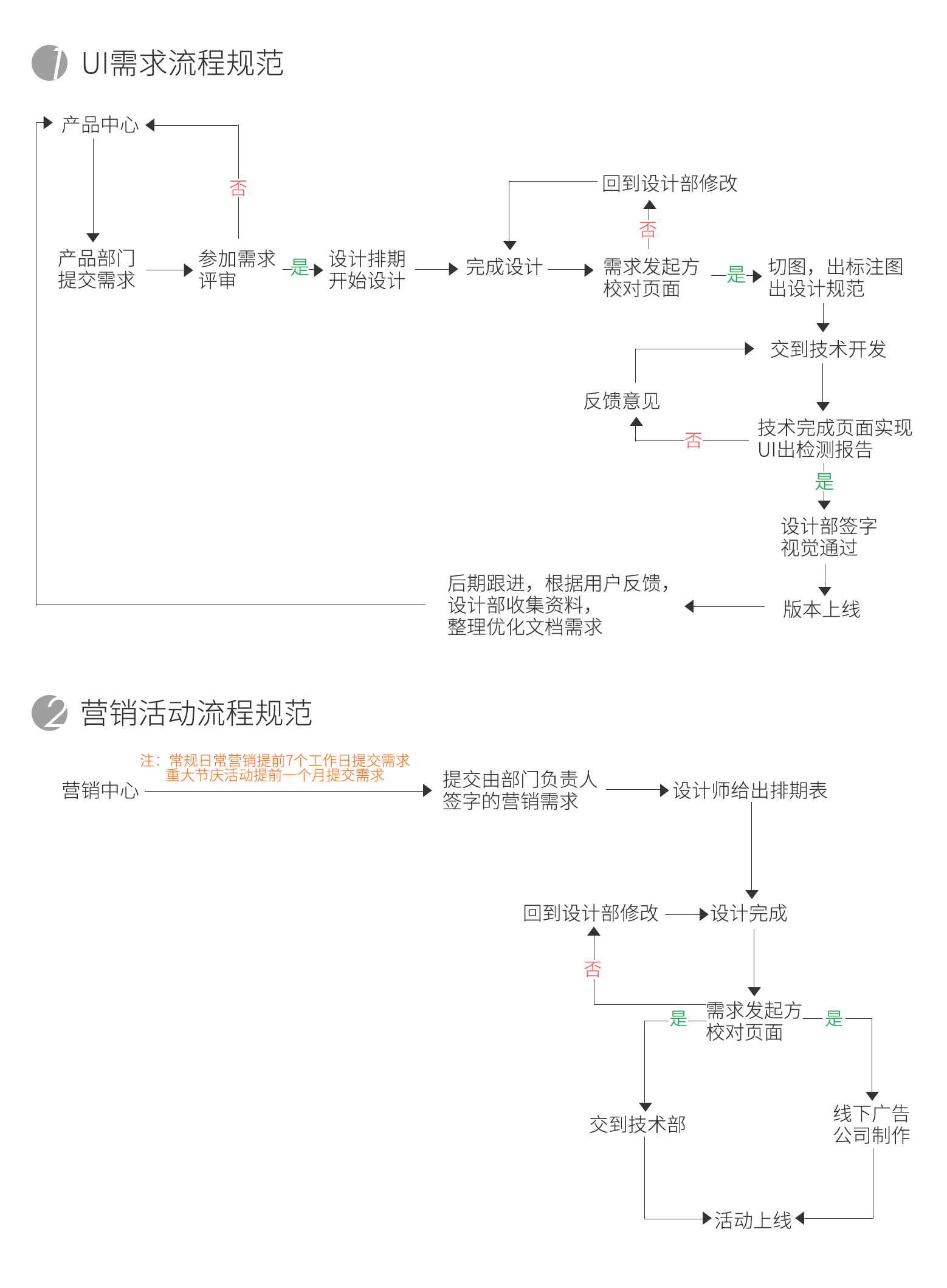泰禾名城_福州泰禾名城详情-福州搜狐焦点网(图1)