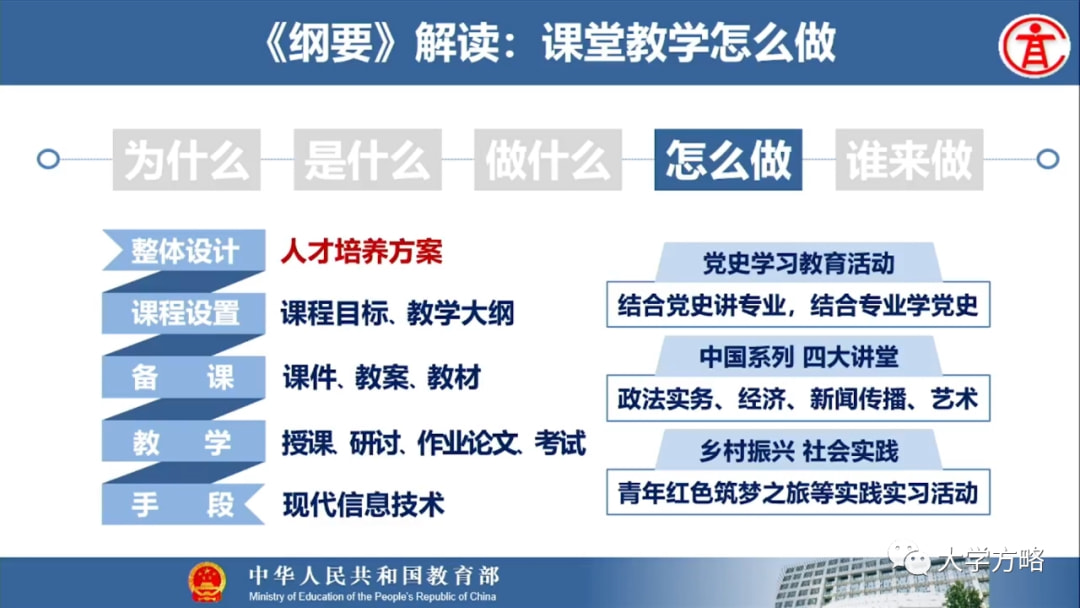 职业技术学院教材建设规划范文pdf(图1)