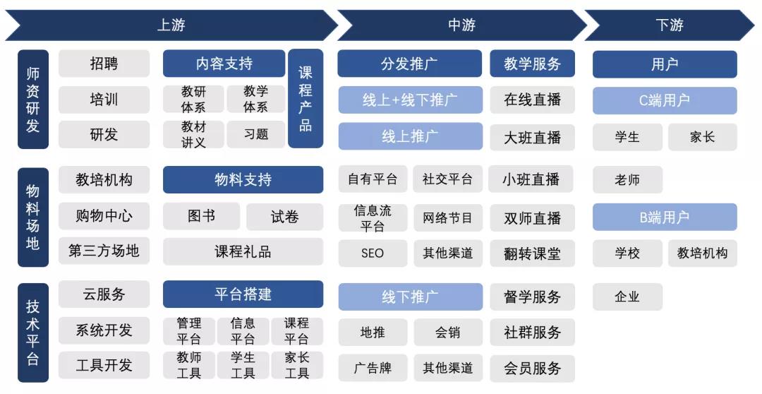 专家学者兰州研讨AI赋能高教改革(图1)