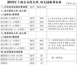 2026合肥滨投置地珺玺楼盘百科:价格、户型、容积率与配套怎么样?(图1)