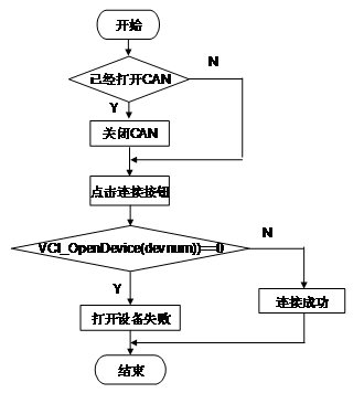 国补资格怎么解绑详细教程【国家补贴解绑-保姆级教程】(图1)