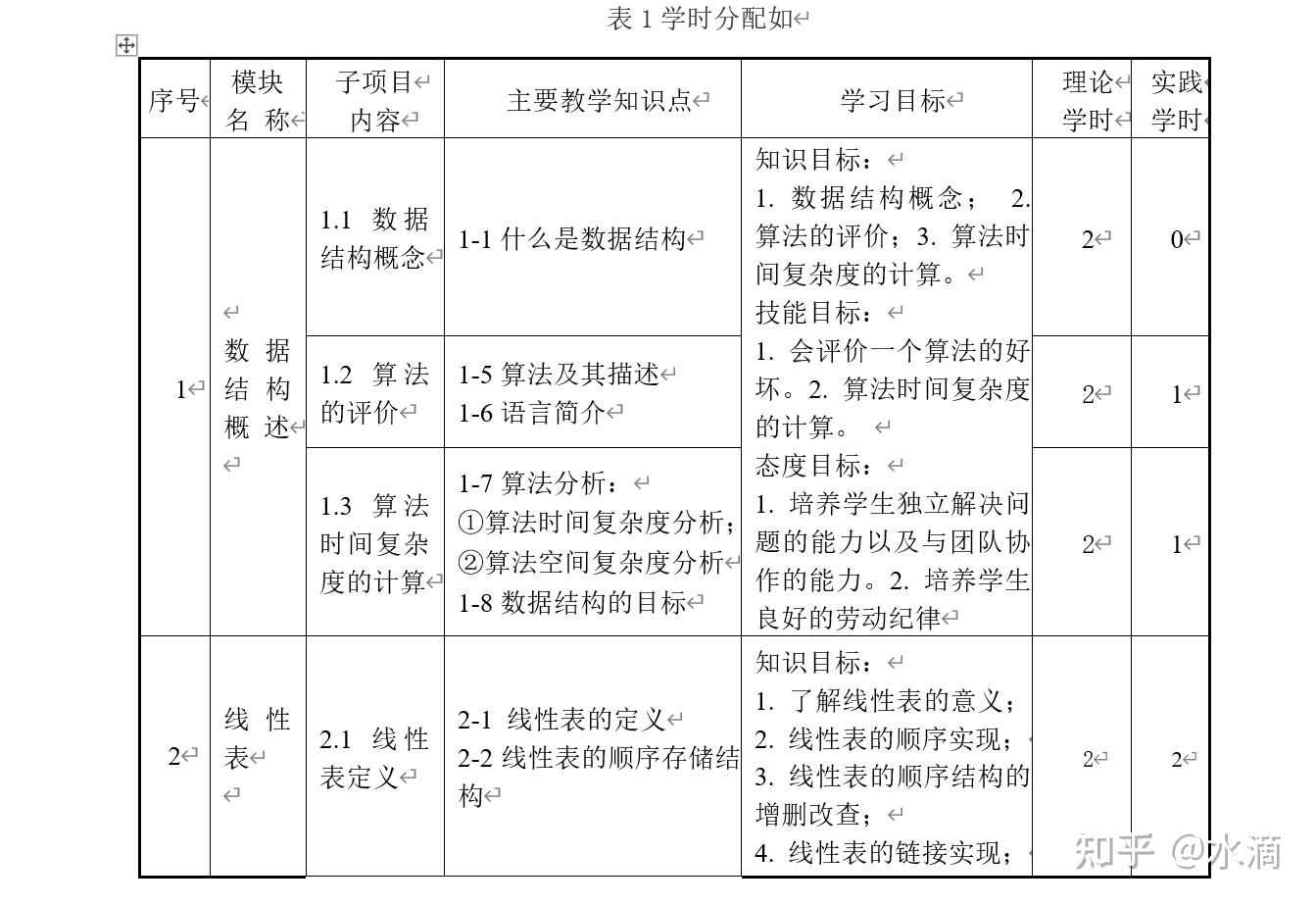产学研用深度融合打通先进封装材料技术落地“最后一公里”(图1)