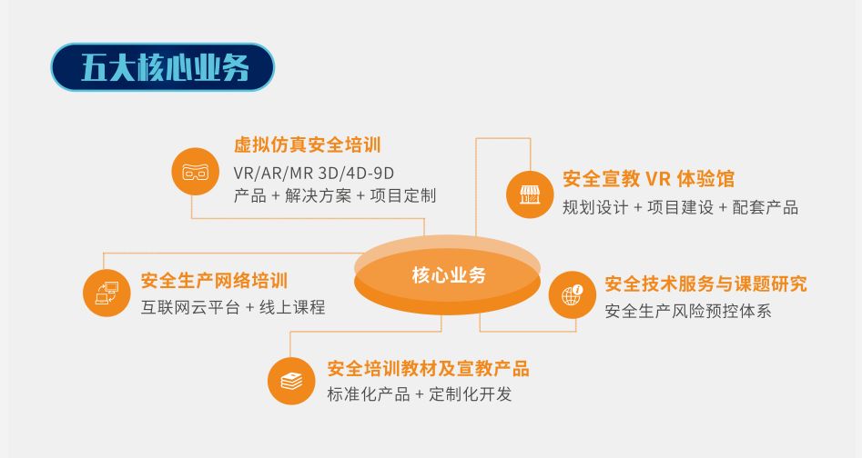 创业者如何选择适配度高的英语加盟(图1)
