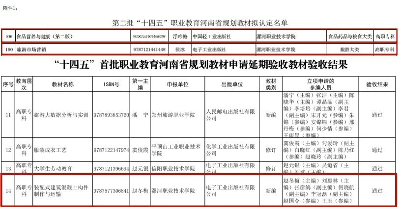 濡傜殝甯傛暀鑲插眬(图1)