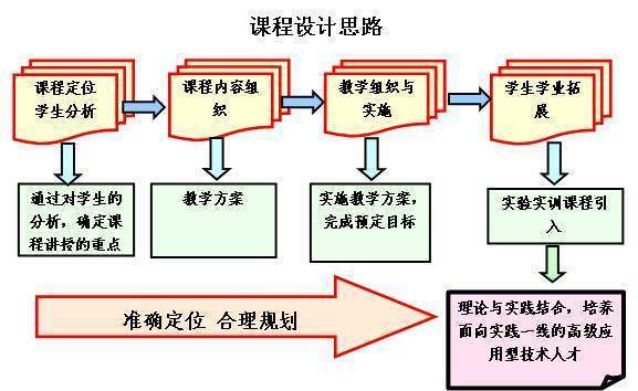 缘何“热起来”如何“热下去”(图1)
