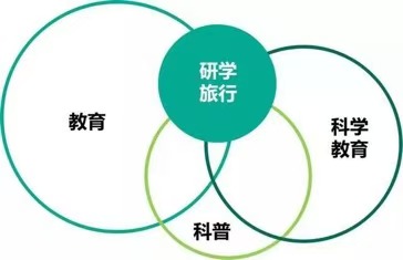 开展专项资金审计调查、助力优化营商环境……关注本期审计动态(图1)
