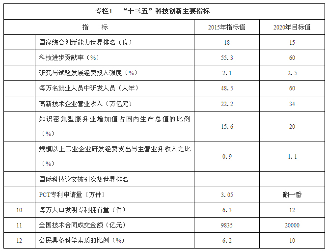教材管理制度(图1)